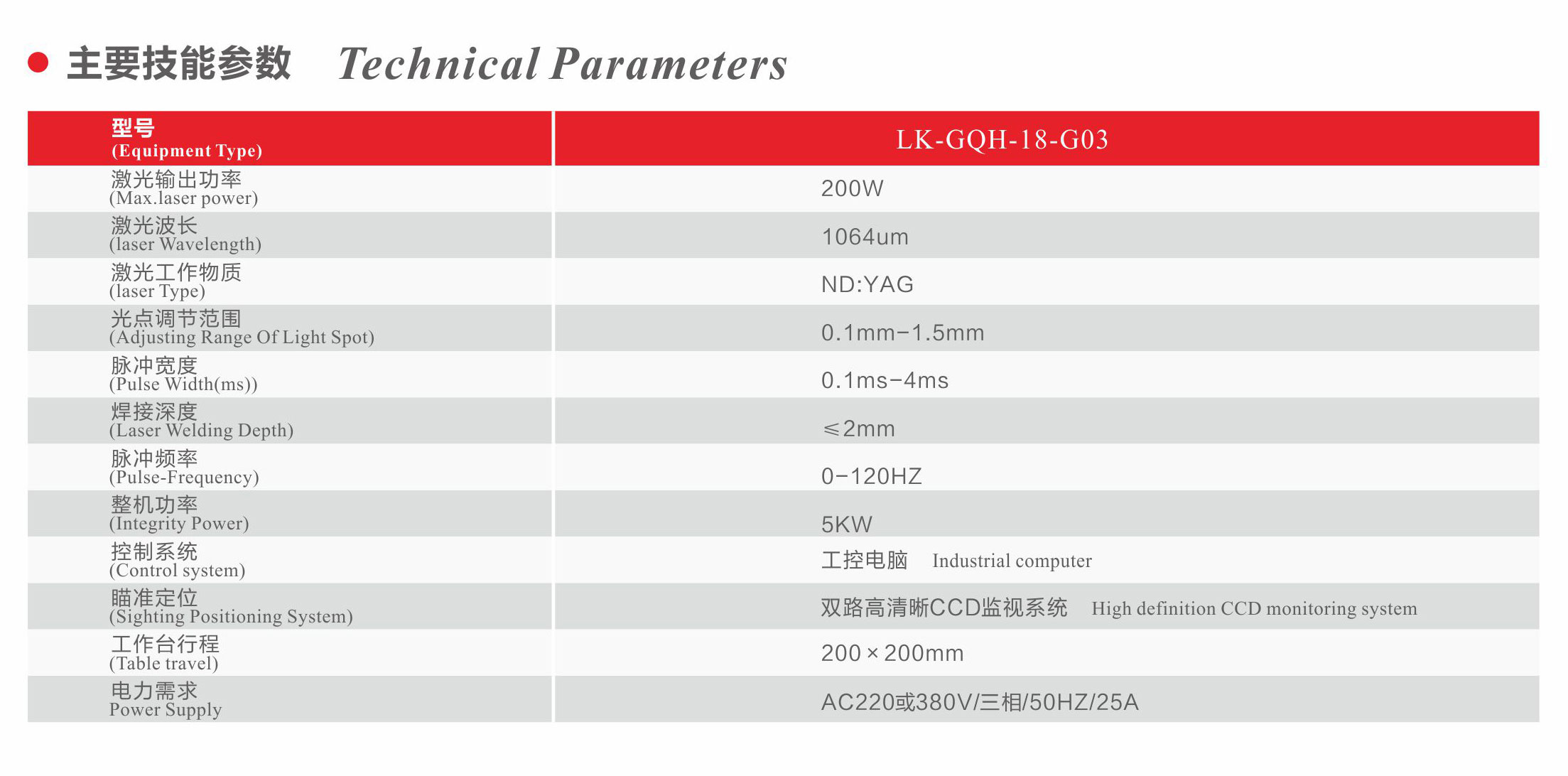 眼鏡架激光焊接機參數(shù)