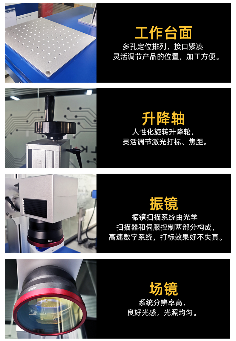 光纖激光打標(biāo)機部件解析